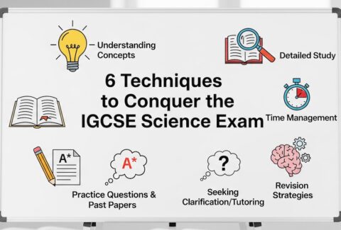 เตรียมสอบ IGCSE Science